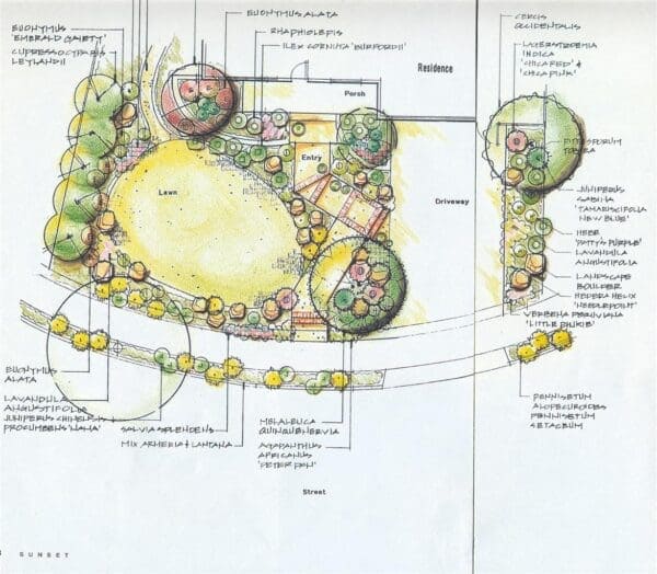 Classic Landscaping Design and Construction design plans